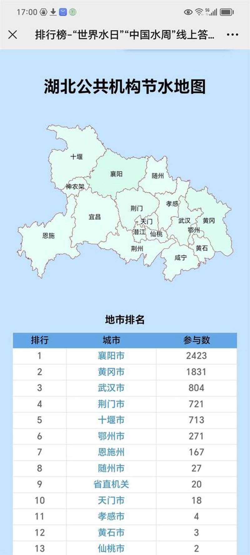 如何挑选优质的荆门网站建设服务？
