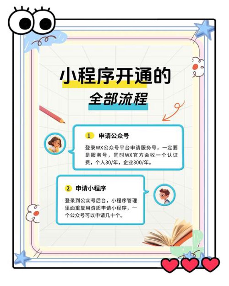 电商平台开发